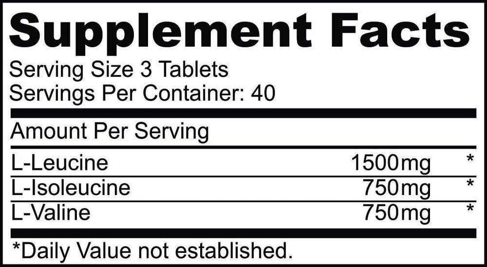 EliteFTS BCAA - VIZINX