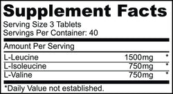 EliteFTS BCAA - VIZINX