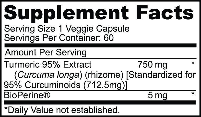 Turmeric 750 - VIZINX