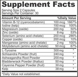 Thyroid Support - VIZINX