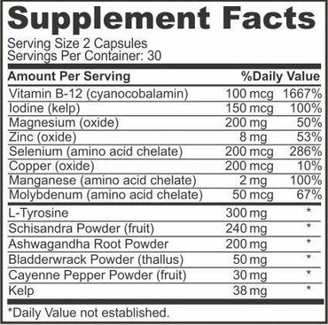 Thyroid Support - VIZINX